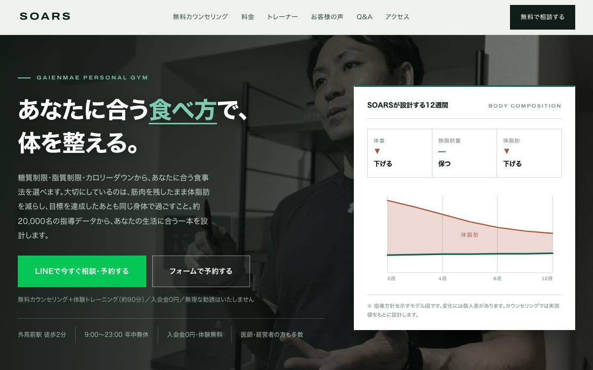 外苑前のパーソナルジム SOARSの公式サイト